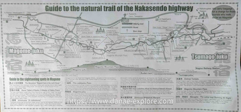 Mapa da Rota Nakasendo, de Magome a Tsumago, os mais lindos vilarejos do Japão Medieval