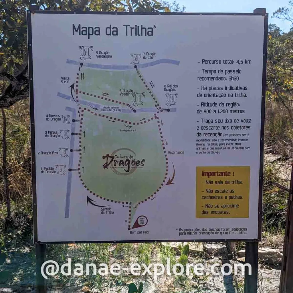 Foto de placa com mapa da trilha da Cachoeira dos Dragões, em Pirenopolis